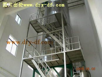 Parameters Spray Dryer